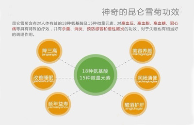 【9雪菊 昆仑雪菊 新疆昆仑雪菊批发 新疆一级昆仑雪菊热销】价格,厂家,图片,其他饮料,阿克苏天山雪果果业-